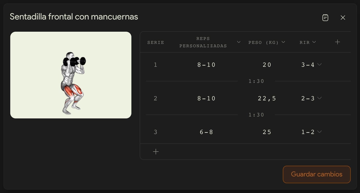 Un ejercicio medido con Reps personalizadas: 8-10, 8-10 y 6-8, con su peso y un RIR distinto en cada serie