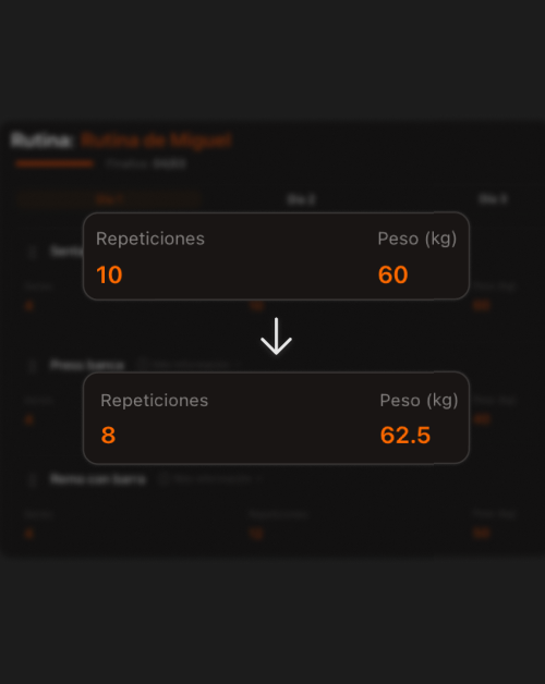 Smart Auto-Progress